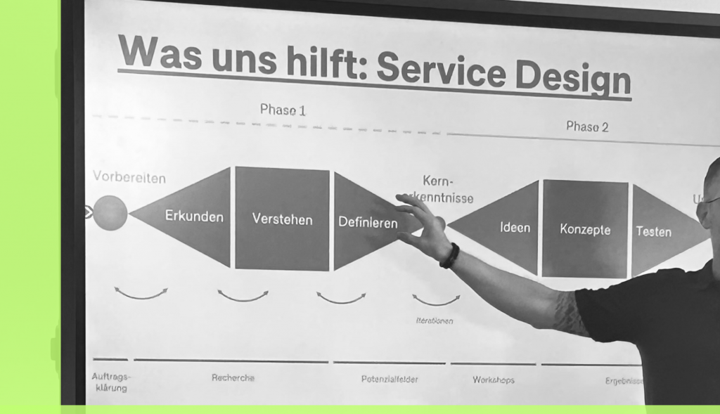 Service Design Thinking für Innovation und Organisationsentwicklung